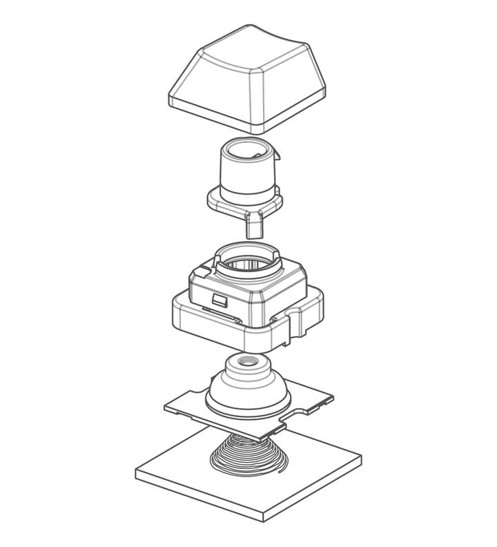 Exploded view of a Topre/EC switch